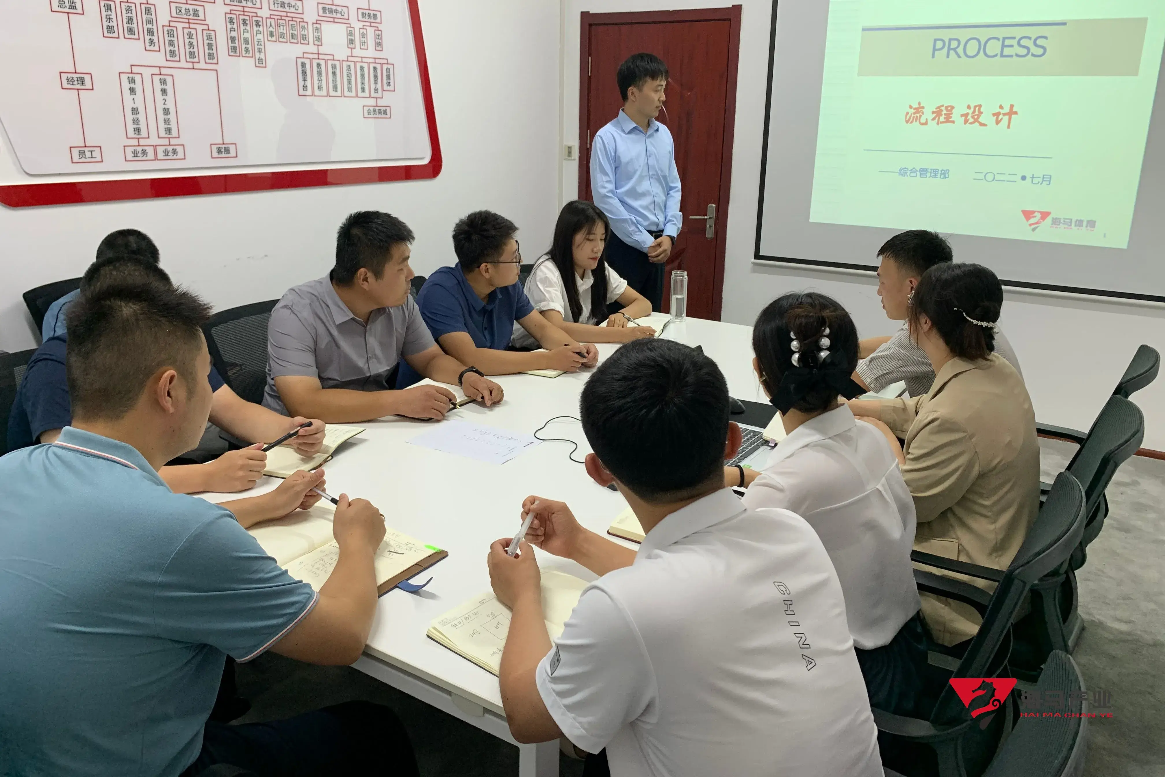 恒行6组织召开《流程设计》专项培训会议